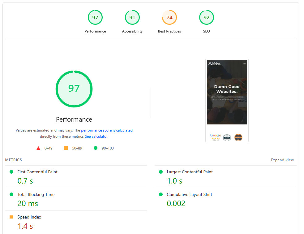showing good/high stats in the Pagespeed report