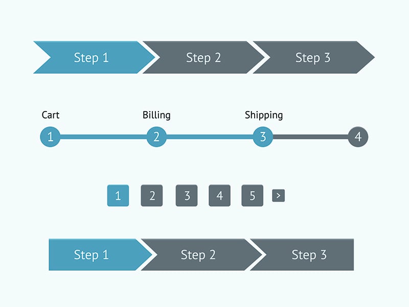 Easy Navigation Types