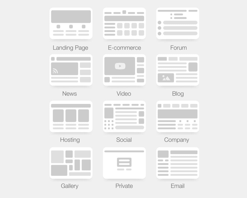 Grid of different types of websites