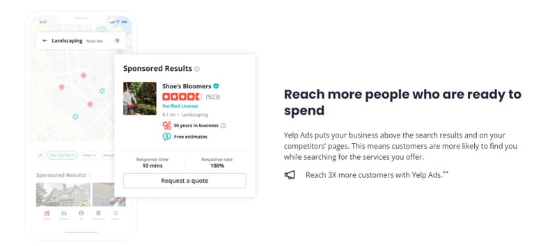 Yelp's website says that ads help you get in front of more people