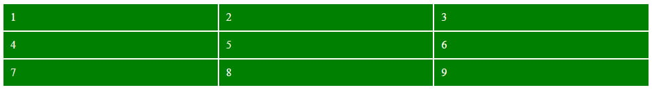 Working CSS grid