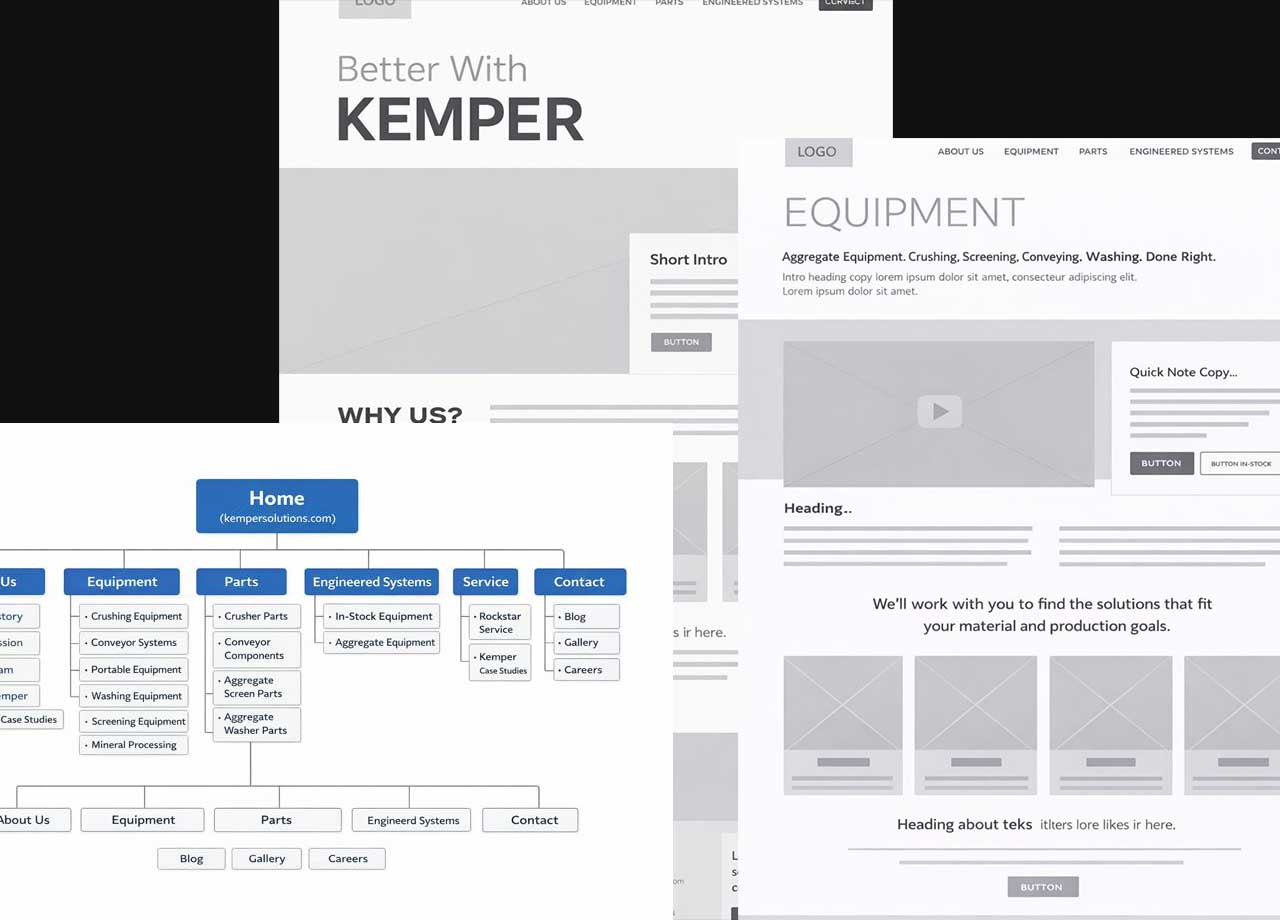 Wireframe and sitemap