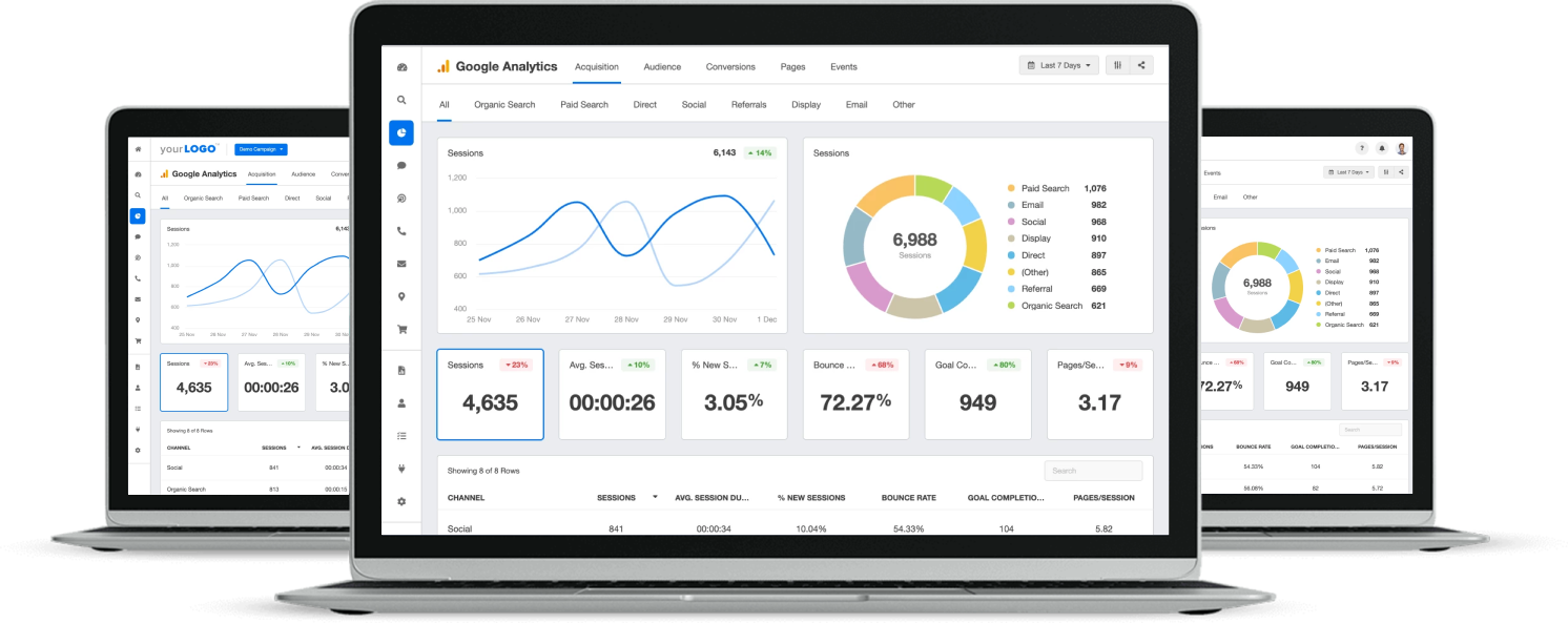 Conversion Rate Optimization Get More Leads Sales