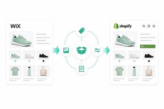Illustration showing products, variants, and images transferring from a Wix store into a Shopify catalog